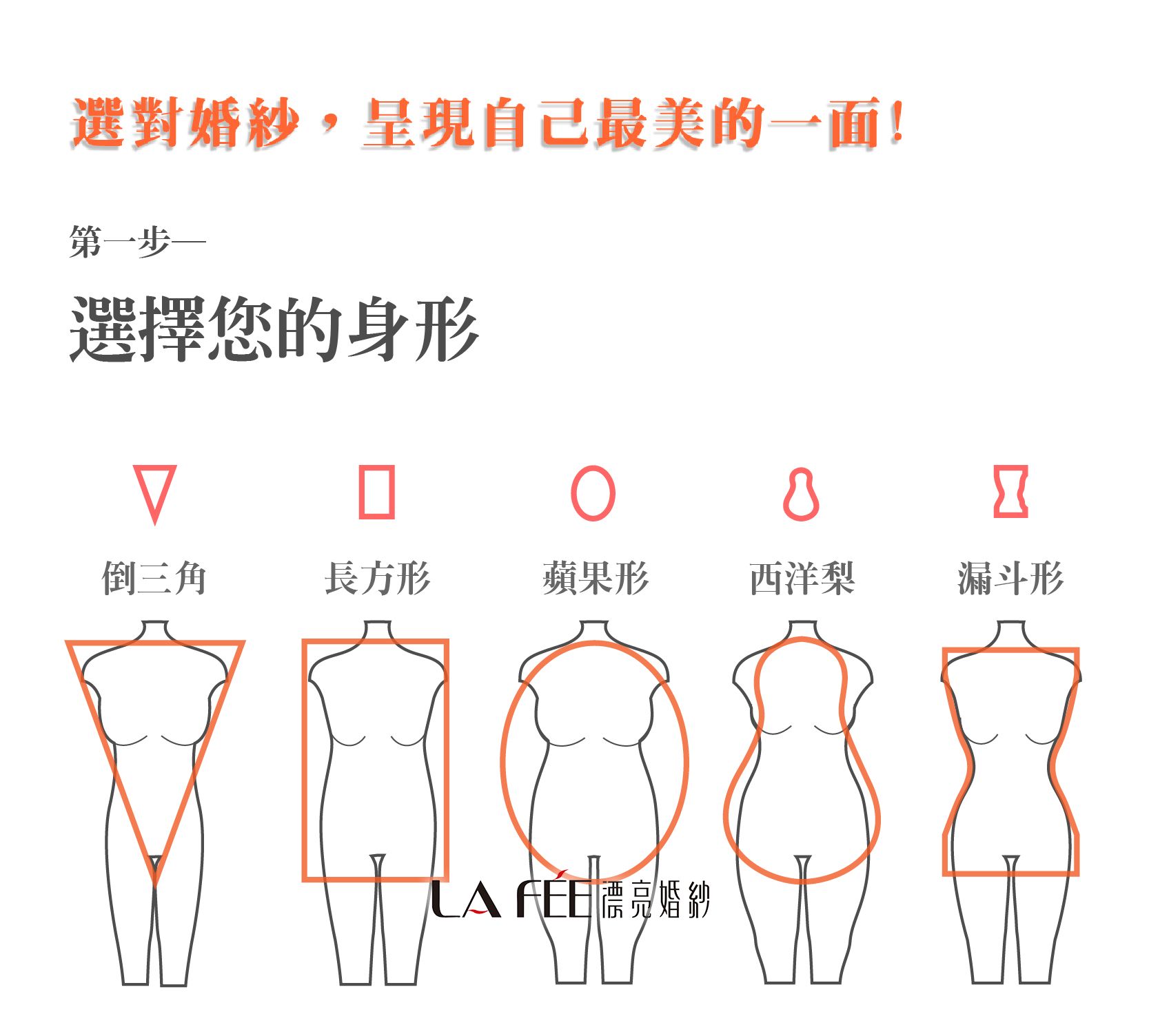 客人挑選禮服須知(圖1)